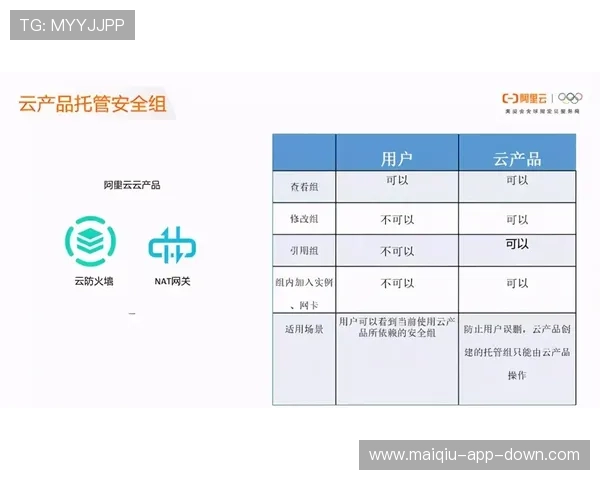 开云玩球怎么买串关防骗避坑与数字高频玩法指南